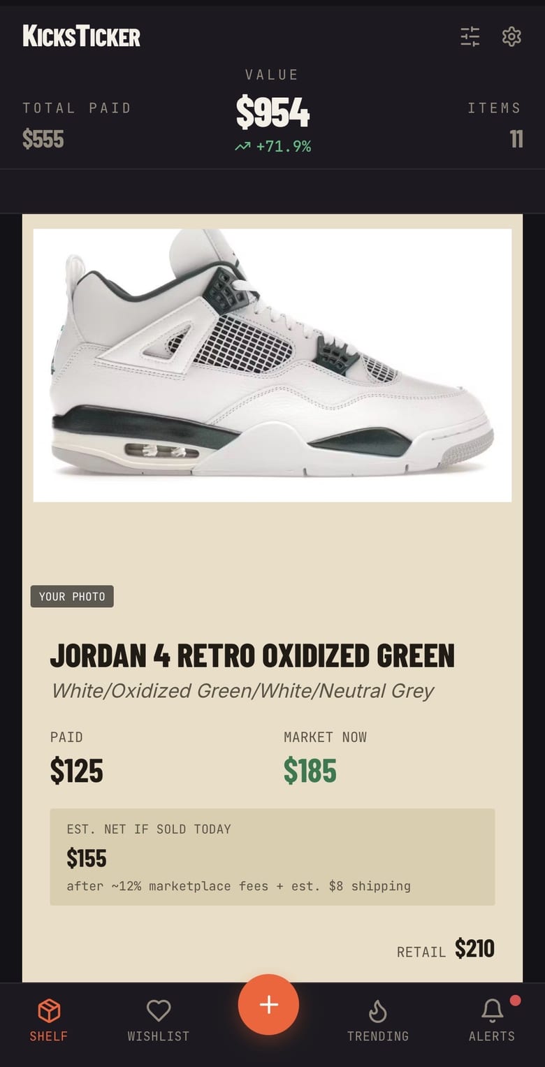 Jordan 4 Retro Oxidized Green: paid $125, market now $185, estimated net if sold today $155 after fees